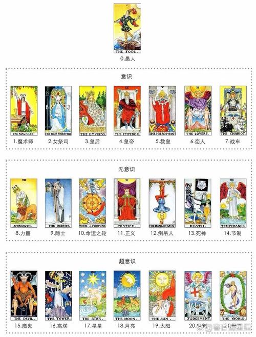 一人几张牌最全游戏攻略解说_一人几张牌最新游戏技巧通关 一人几张牌最全游戏攻略解说_一人几张牌最新游戏技巧通关