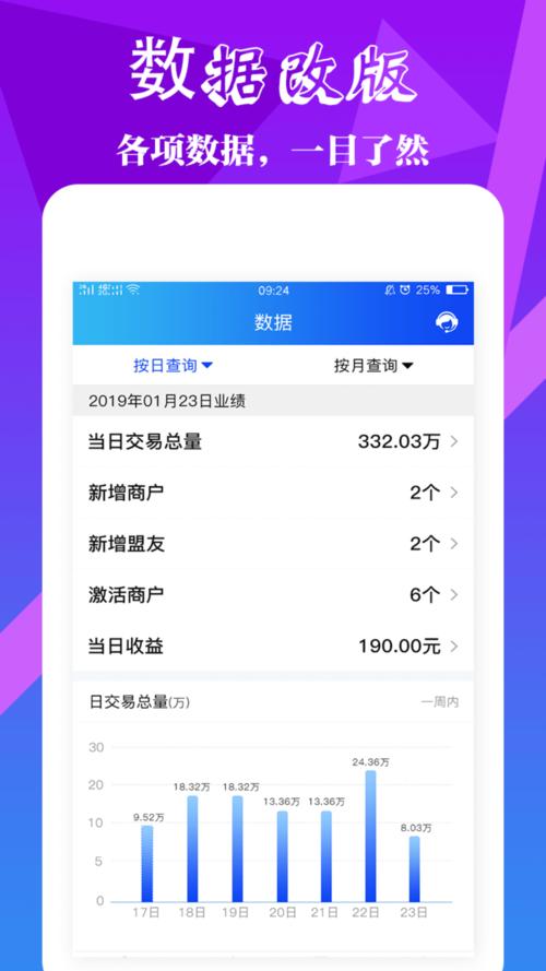 168联盟员工版下载安卓版_官方手机app下载_168联盟员工版电脑PC端最新版本 168联盟员工版下载安卓版_官方手机app下载_168联盟员工版电脑PC端最新版本