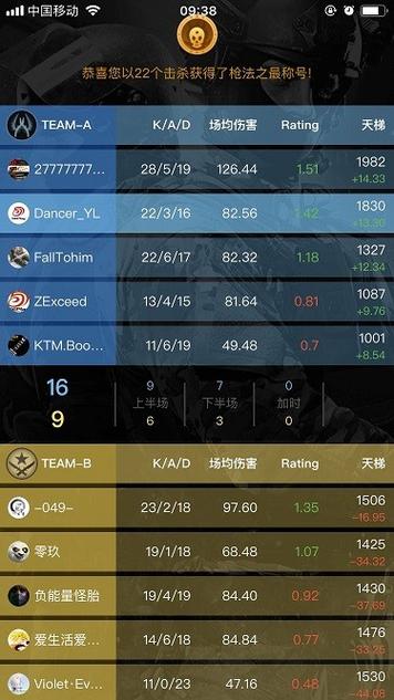 5eplay软件下载安卓版_官方手机app下载_5eplay电脑PC端最新版本 5eplay软件下载安卓版_官方手机app下载_5eplay电脑PC端最新版本
