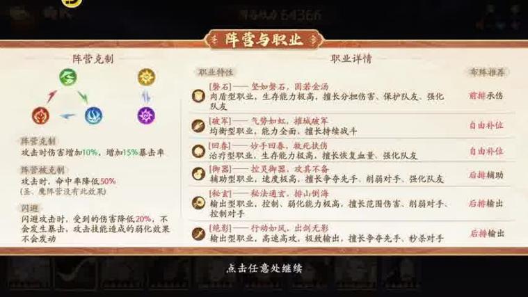 一刀流游戏攻略全解析_最新技巧助你轻松通关 一刀流游戏攻略全解析_最新技巧助你轻松通关