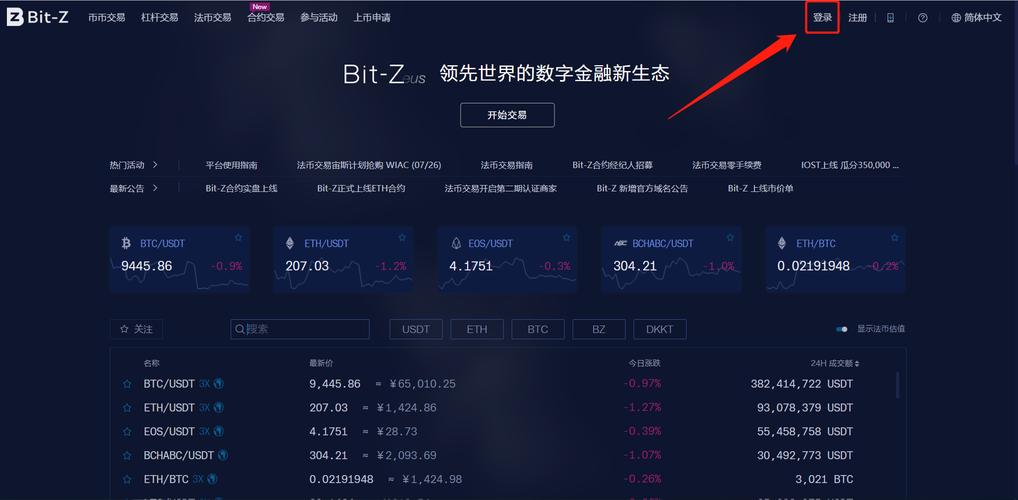 bitz交易所苹果版下载_官方手机app下载_bitz交易所电脑PC端最新版本 bitz交易所苹果版下载_官方手机app下载_bitz交易所电脑PC端最新版本