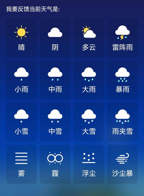 15日天气预报软件下载_官方手机app下载_天气预报软件电脑PC端最新版本 15日天气预报软件下载_官方手机app下载_天气预报软件电脑PC端最新版本