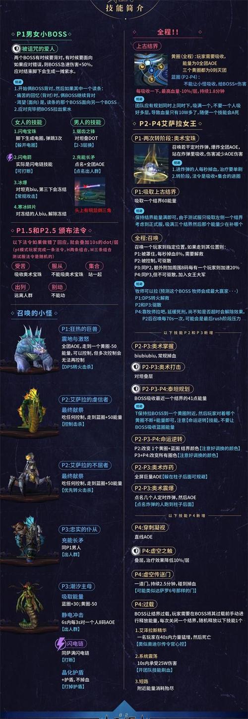 一恋永恒最全游戏攻略解说_一恋永恒最新游戏技巧通关 一恋永恒最全游戏攻略解说_一恋永恒最新游戏技巧通关