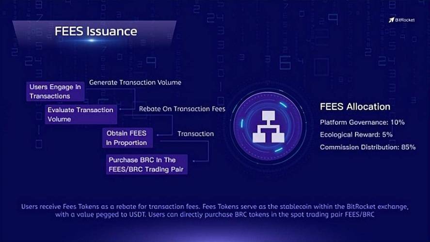 Bitrock交易所软件下载安卓版_官方手机app下载_Bitrock交易所电脑PC端最新版本