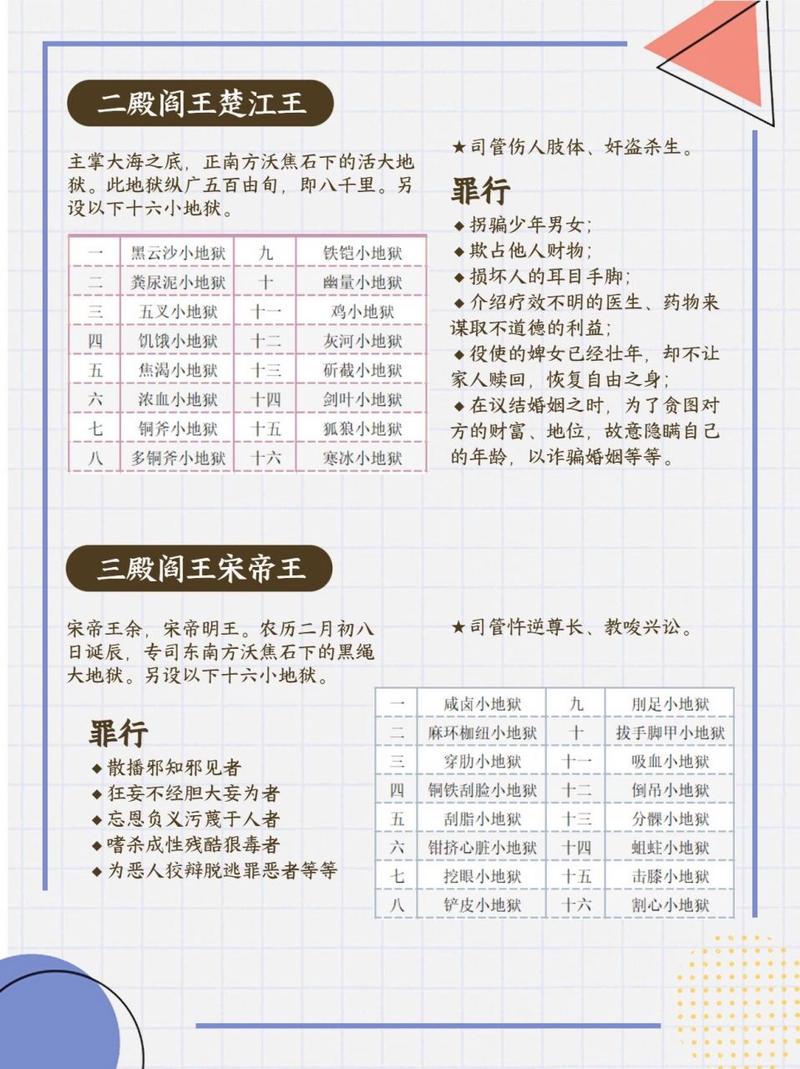 一殿秦广王最全游戏攻略解说_一殿秦广王最新游戏技巧通关 一殿秦广王最全游戏攻略解说_一殿秦广王最新游戏技巧通关