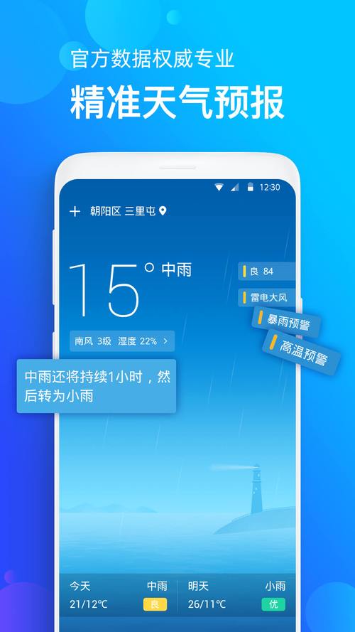 2345天气预报下载安卓版_官方手机app下载_2345天气预报电脑PC端最新版本 2345天气预报下载安卓版_官方手机app下载_2345天气预报电脑PC端最新版本
