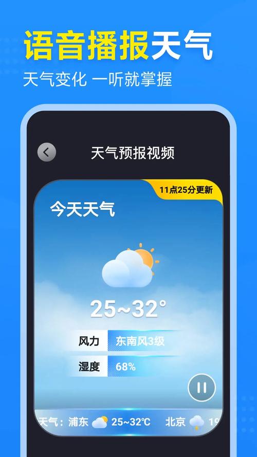 2345天气王下载安卓版_官方手机app下载_2345天气王电脑PC端最新版本 2345天气王下载安卓版_官方手机app下载_2345天气王电脑PC端最新版本