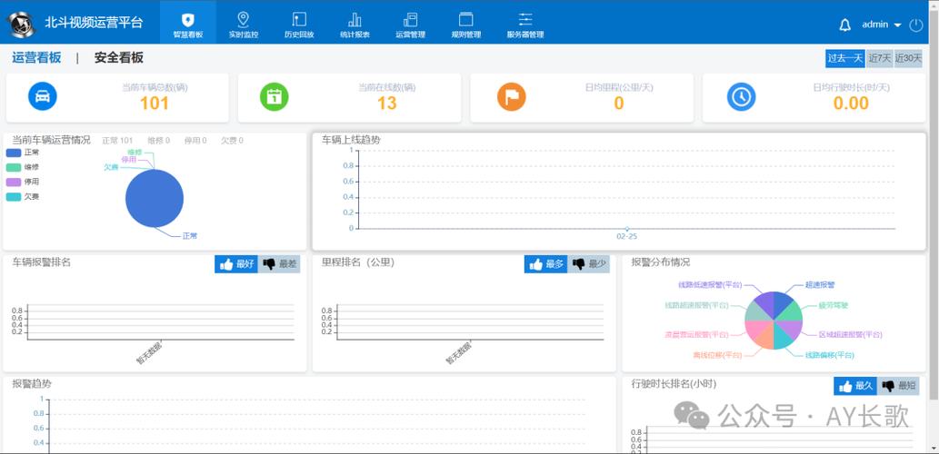 CMSV6软件下载安卓版_官方手机app下载_CMSV6电脑PC端最新版本 CMSV6软件下载安卓版_官方手机app下载_CMSV6电脑PC端最新版本
