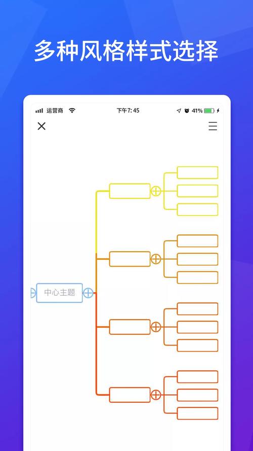 3A思维导图软件下载安卓版_官方手机app下载_3A思维导图电脑PC端最新版本 3A思维导图软件下载安卓版_官方手机app下载_3A思维导图电脑PC端最新版本