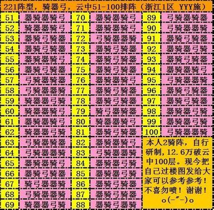 七雄争霸手游官网最详细新手入门到高手进阶攻略_七雄争霸手游官网最新玩法技巧全解析 七雄争霸手游官网最详细新手入门到高手进阶攻略_七雄争霸手游官网最新玩法技巧全解析