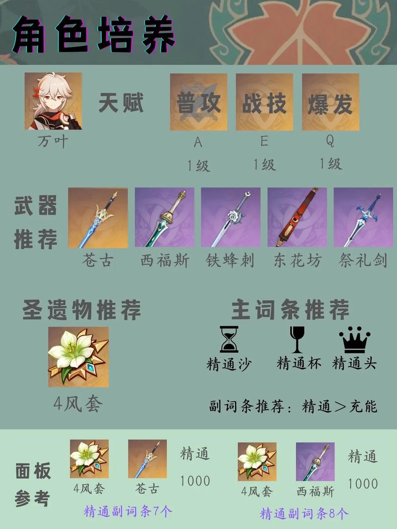 万叶武器推荐排行_万叶最佳武器选择及使用技巧 万叶武器推荐排行_万叶最佳武器选择及使用技巧