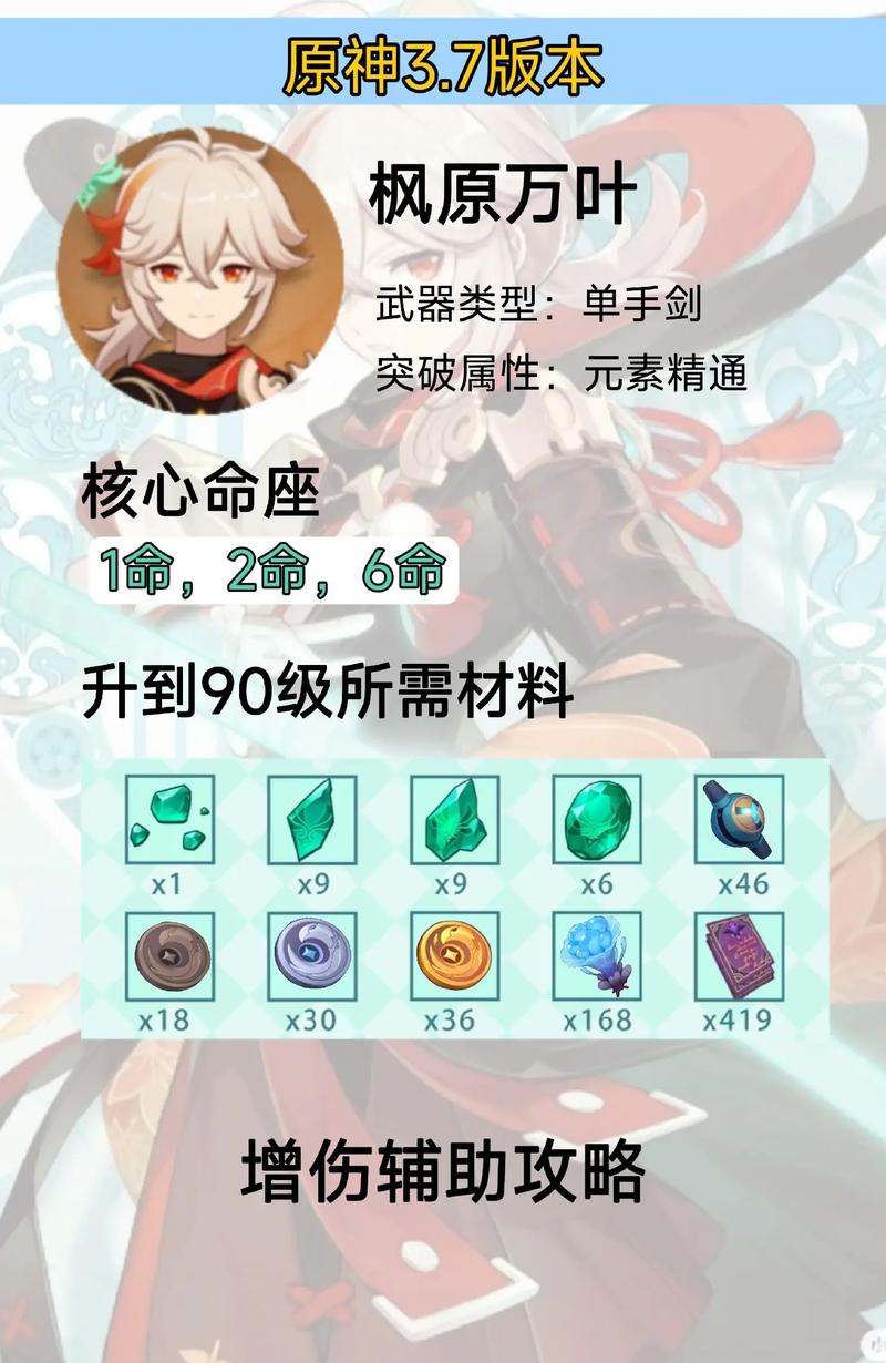 万叶武器推荐排行_万叶最佳武器选择及使用技巧 万叶武器推荐排行_万叶最佳武器选择及使用技巧
