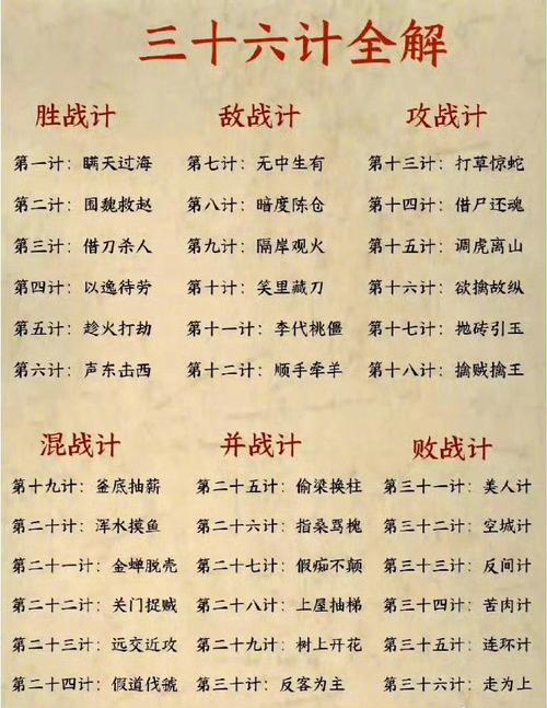 三十六计游戏最全游戏攻略解说_三十六计游戏最新游戏技巧通关 三十六计游戏最全游戏攻略解说_三十六计游戏最新游戏技巧通关