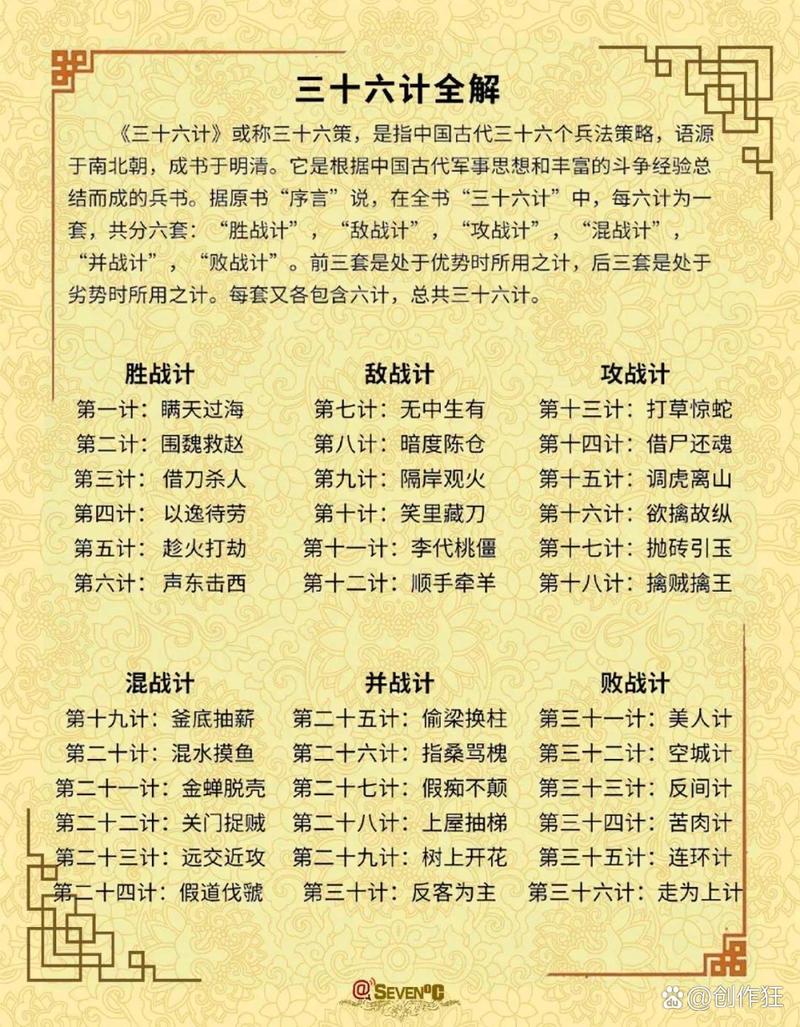三十六计游戏最全游戏攻略解说_三十六计游戏最新游戏技巧通关 三十六计游戏最全游戏攻略解说_三十六计游戏最新游戏技巧通关