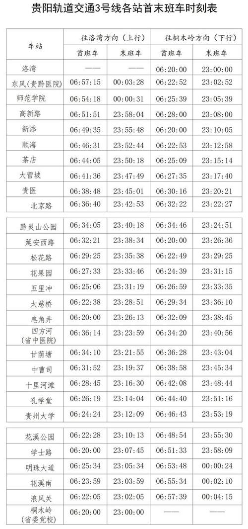 三号线运营时间最全攻略解说_三号线运营时间最新技巧掌握