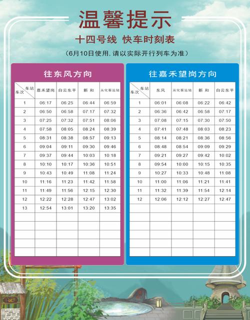 三号线运营时间最全攻略解说_三号线运营时间最新技巧掌握 三号线运营时间最全攻略解说_三号线运营时间最新技巧掌握