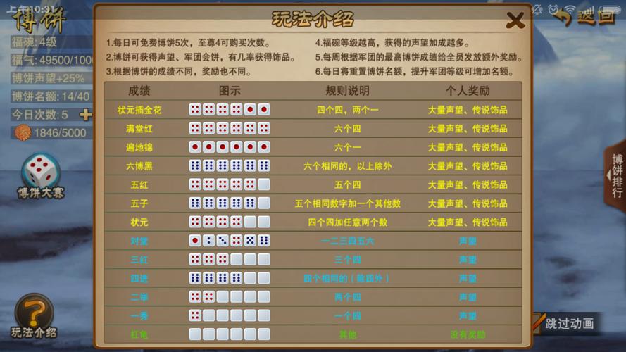 三国之刃超详细游戏攻略全解析_三国之刃最新玩法技巧大全 三国之刃超详细游戏攻略全解析_三国之刃最新玩法技巧大全