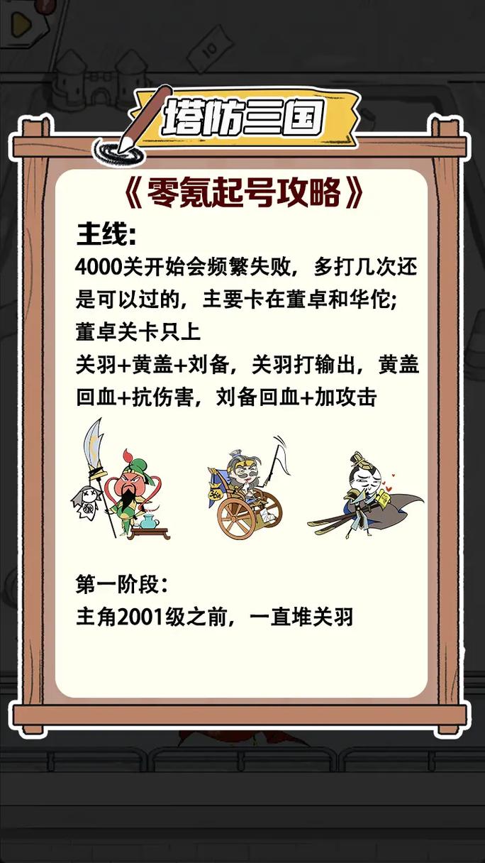 三国志塔防最全游戏攻略解说_三国志塔防最新游戏技巧通关 三国志塔防最全游戏攻略解说_三国志塔防最新游戏技巧通关