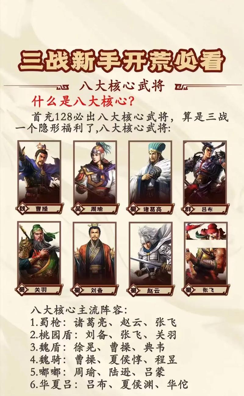 三国志官网最全游戏攻略解说_三国志官网最新游戏技巧通关 三国志官网最全游戏攻略解说_三国志官网最新游戏技巧通关