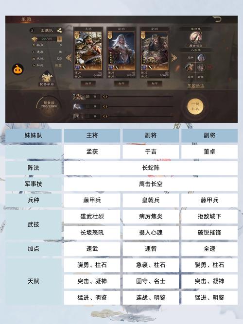 三国志群英传最全游戏攻略解说_三国志群英传最新游戏技巧通关 三国志群英传最全游戏攻略解说_三国志群英传最新游戏技巧通关