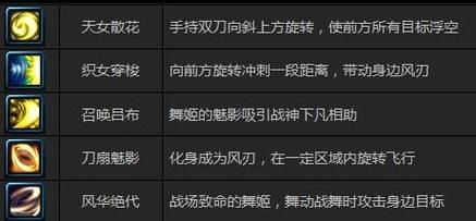 三国战姬全面攻略解析_三国战姬最新玩法技巧 三国战姬全面攻略解析_三国战姬最新玩法技巧
