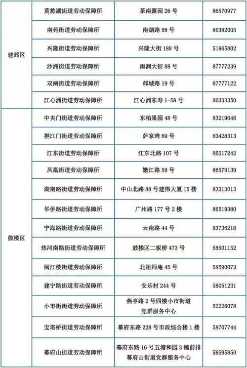 58本地宝版下载安卓版_官方手机app下载_58本地宝版电脑PC端最新版本 58本地宝版下载安卓版_官方手机app下载_58本地宝版电脑PC端最新版本