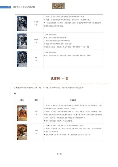 三国杀手游新手入门到精通攻略_三国杀手游角色技能与卡牌组合技巧 三国杀手游新手入门到精通攻略_三国杀手游角色技能与卡牌组合技巧