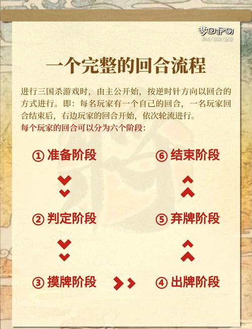 三国杀游戏攻略解说_三国杀最新技巧与玩法 三国杀游戏攻略解说_三国杀最新技巧与玩法