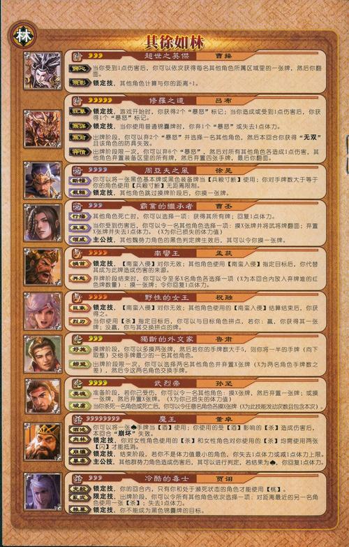 三国杀潘凤最全游戏攻略解说_三国杀潘凤最新游戏技巧通关 三国杀潘凤最全游戏攻略解说_三国杀潘凤最新游戏技巧通关