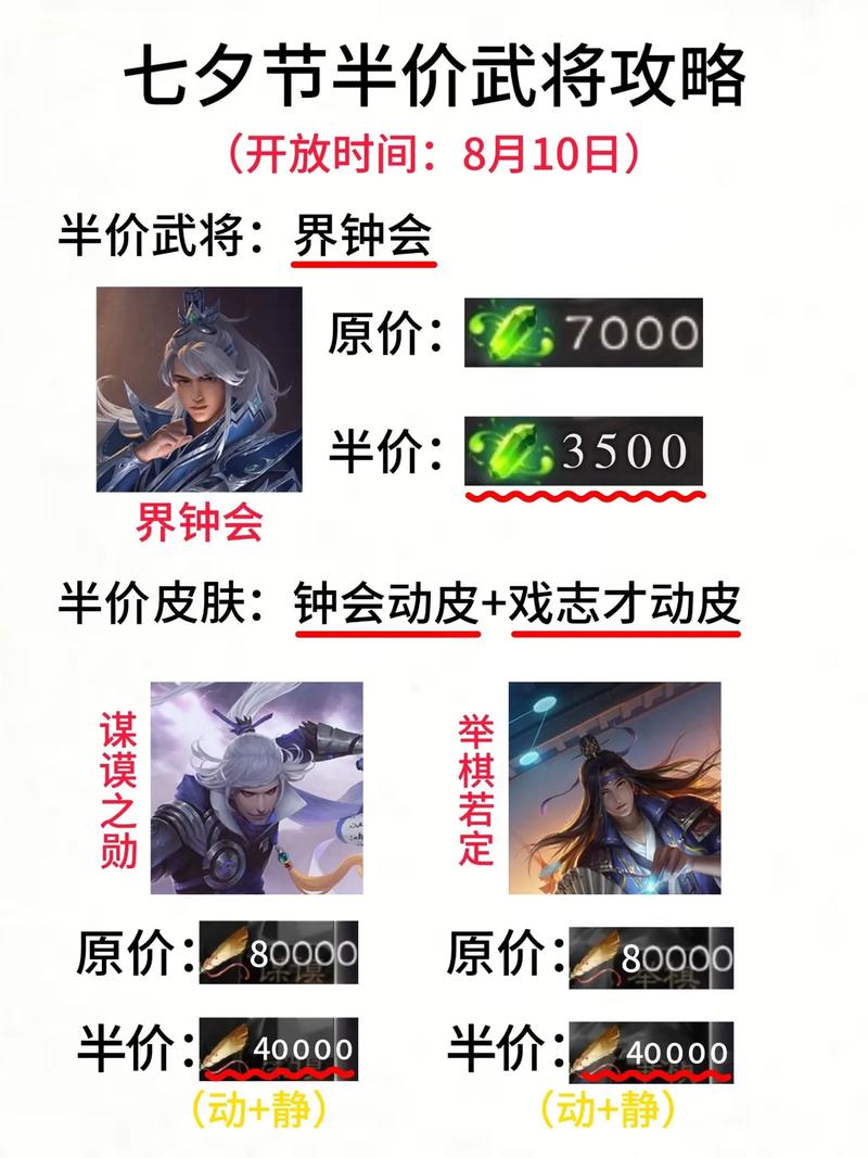 三国杀钟会最全游戏攻略解说_三国杀钟会最新游戏技巧通关 三国杀钟会最全游戏攻略解说_三国杀钟会最新游戏技巧通关