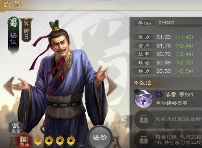 三国杨仪最全游戏攻略解说_三国杨仪最新游戏技巧通关 三国杨仪最全游戏攻略解说_三国杨仪最新游戏技巧通关