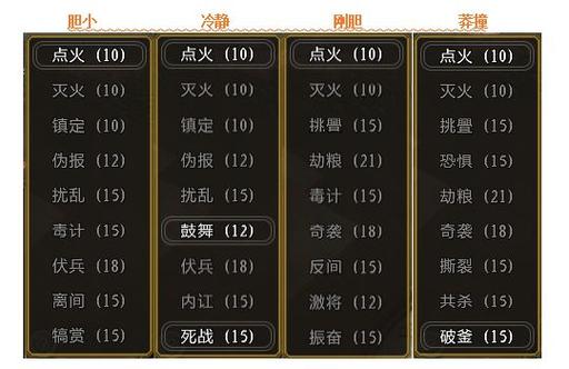 三国李肃最全游戏攻略解说_三国李肃最新游戏技巧通关 三国李肃最全游戏攻略解说_三国李肃最新游戏技巧通关