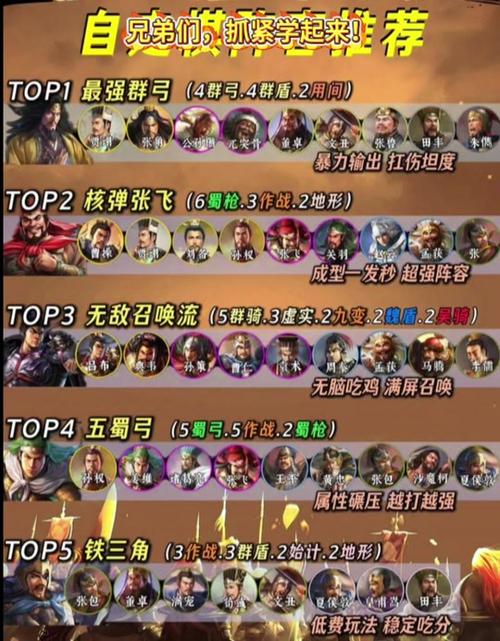三国棋最全游戏攻略解说_三国棋最新游戏技巧通关 三国棋最全游戏攻略解说_三国棋最新游戏技巧通关
