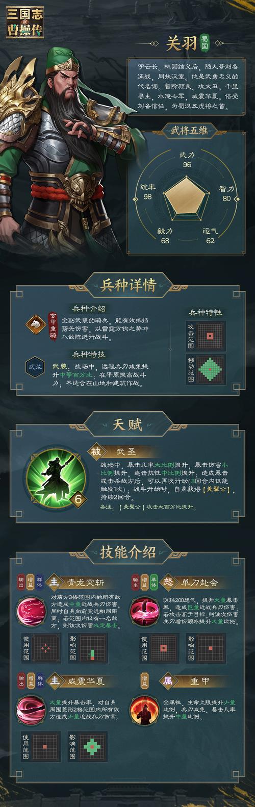 三国查全游戏攻略解说_三国查最新游戏技巧通关 三国查全游戏攻略解说_三国查最新游戏技巧通关