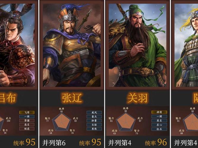三国武将排名前十游戏攻略解说_三国武将排名前十最新游戏技巧通关
