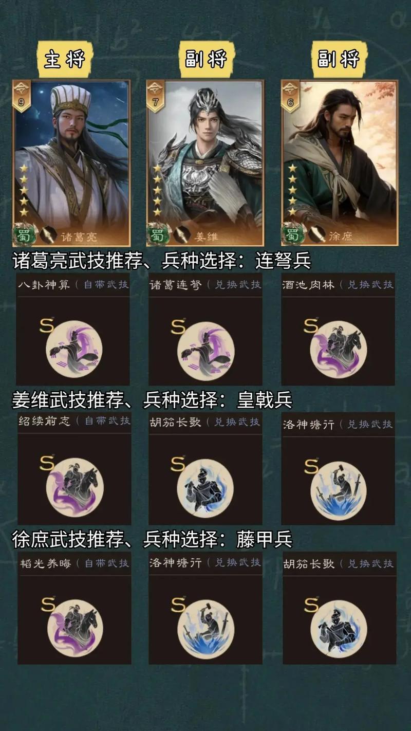 三国神将传超详细游戏攻略_三国神将传最新玩法技巧通关 三国神将传超详细游戏攻略_三国神将传最新玩法技巧通关