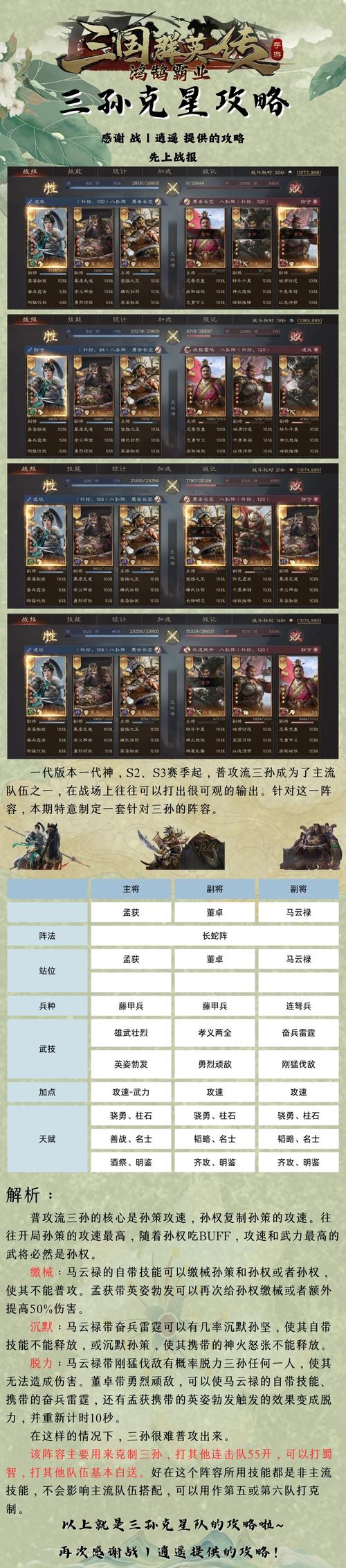 三国群英传3下载最全游戏攻略解说_三国群英传3下载最新游戏技巧通关 三国群英传3下载最全游戏攻略解说_三国群英传3下载最新游戏技巧通关