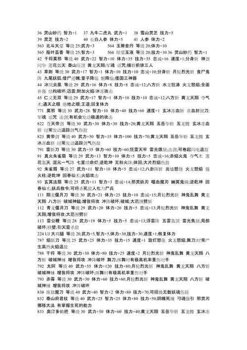 三国群英传7最全攻略解说_三国群英传7最新技巧通关 三国群英传7最全攻略解说_三国群英传7最新技巧通关