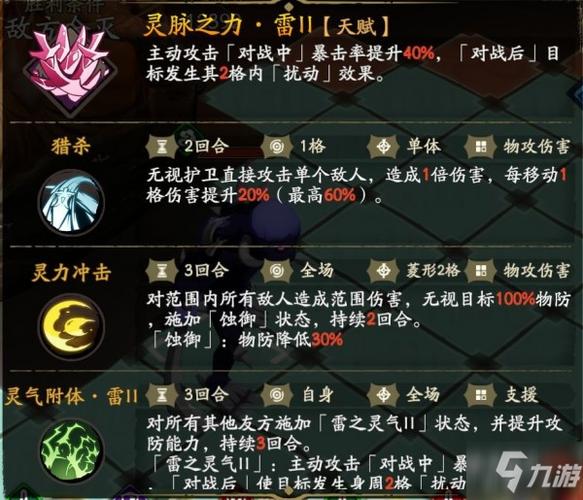 三国魂终极游戏攻略秘籍_三国魂高效通关技巧解析 三国魂终极游戏攻略秘籍_三国魂高效通关技巧解析