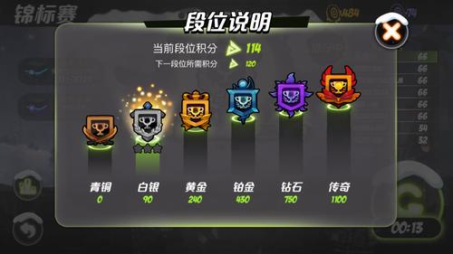 三站最全游戏攻略解说_三站最新游戏技巧通关 三站最全游戏攻略解说_三站最新游戏技巧通关