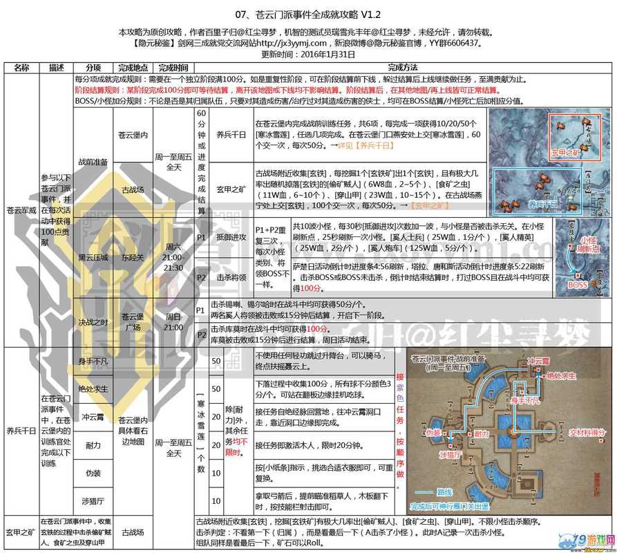 三站最全游戏攻略解说_三站最新游戏技巧通关 三站最全游戏攻略解说_三站最新游戏技巧通关