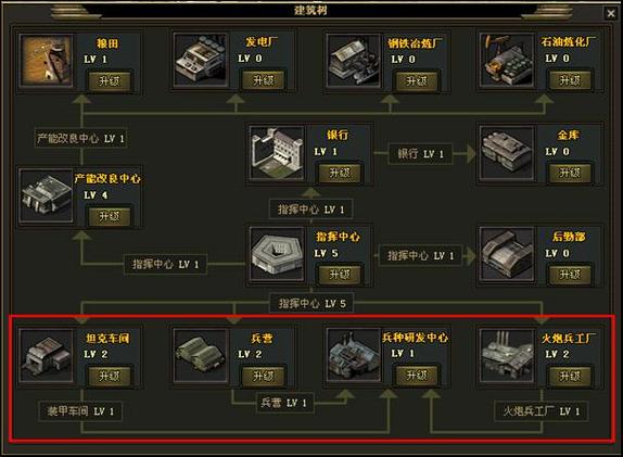 上兵游戏全攻略解说_上兵游戏最新技巧通关 上兵游戏全攻略解说_上兵游戏最新技巧通关