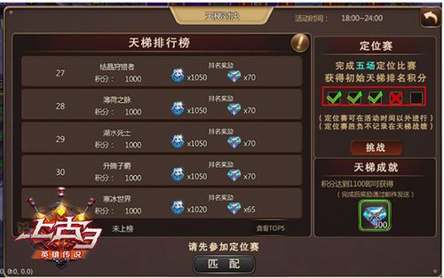 上古天最全游戏攻略解说_上古天最新游戏技巧通关 上古天最全游戏攻略解说_上古天最新游戏技巧通关