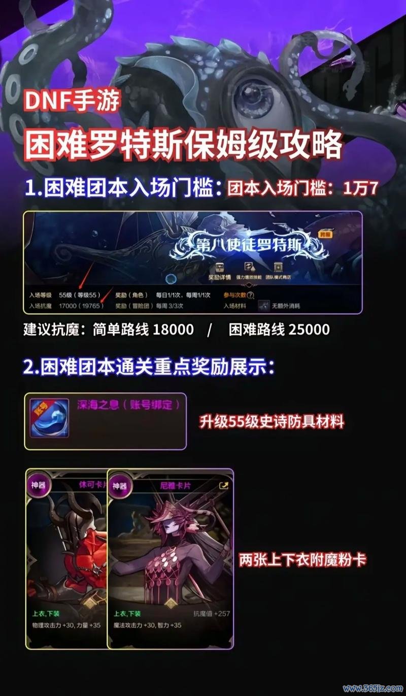 下载dnf最全游戏攻略解说_下载dnf最新游戏技巧通关 下载dnf最全游戏攻略解说_下载dnf最新游戏技巧通关