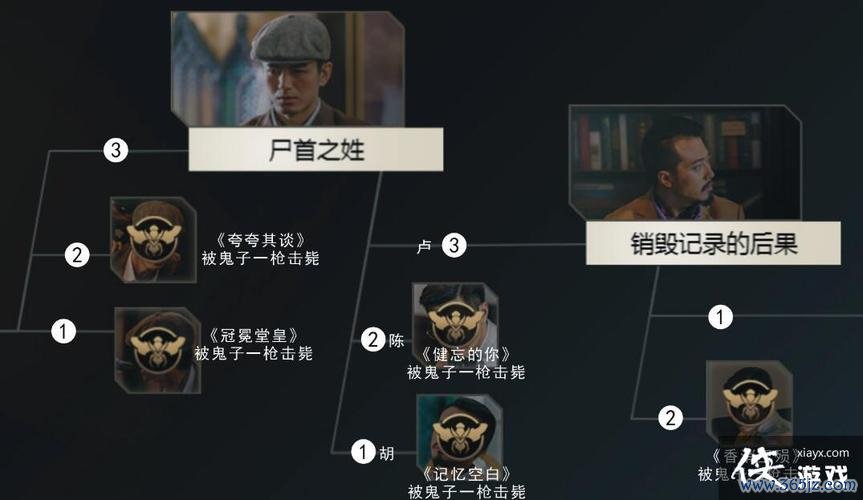 不写游戏最全攻略解说_不写游戏最新技巧通关 不写游戏最全攻略解说_不写游戏最新技巧通关
