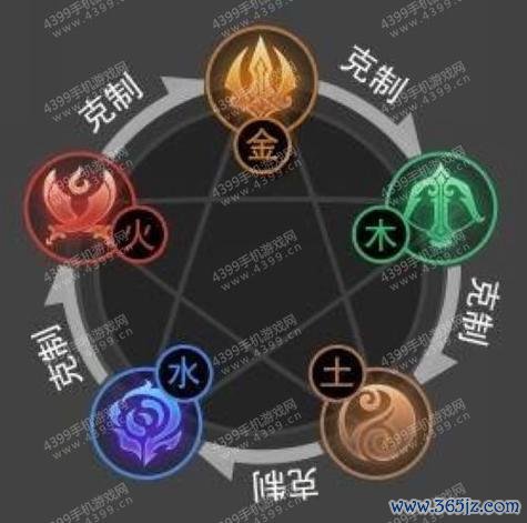 不在五行中最全游戏攻略解说_不在五行中最新游戏技巧通关 不在五行中最全游戏攻略解说_不在五行中最新游戏技巧通关