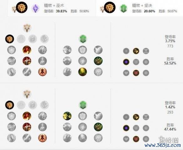 不灭狂雷最全游戏攻略解说_不灭狂雷最新游戏技巧通关 不灭狂雷最全游戏攻略解说_不灭狂雷最新游戏技巧通关