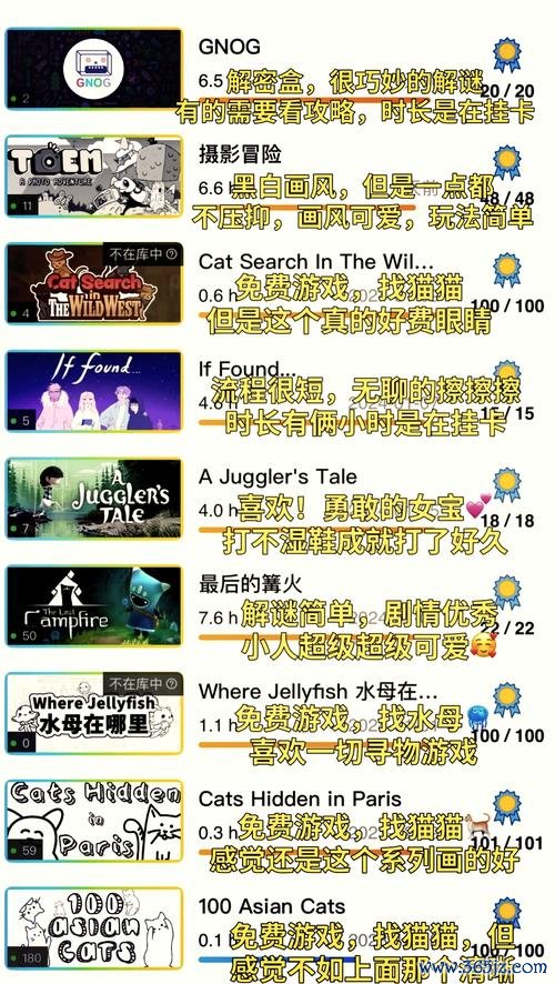 不用网最全游戏攻略解说_不用网最新游戏技巧通关 不用网最全游戏攻略解说_不用网最新游戏技巧通关