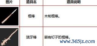 世界之树游戏攻略解说_世界之树最新游戏技巧通关 世界之树游戏攻略解说_世界之树最新游戏技巧通关