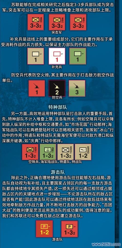世界大战游戏全流程攻略解析_世界大战游戏最新战略技巧必胜法 世界大战游戏全流程攻略解析_世界大战游戏最新战略技巧必胜法